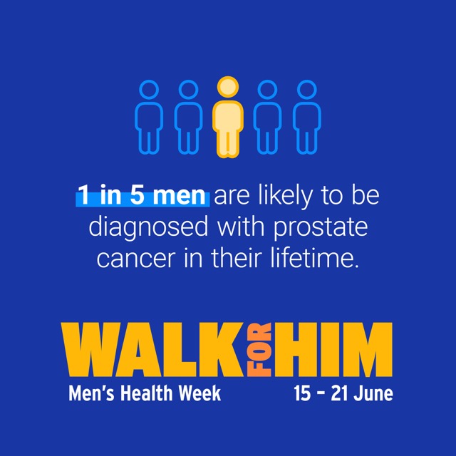 1 in 5 Men