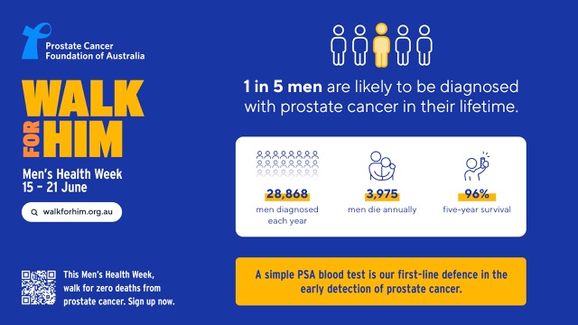Prostate Cancer Facts Screen