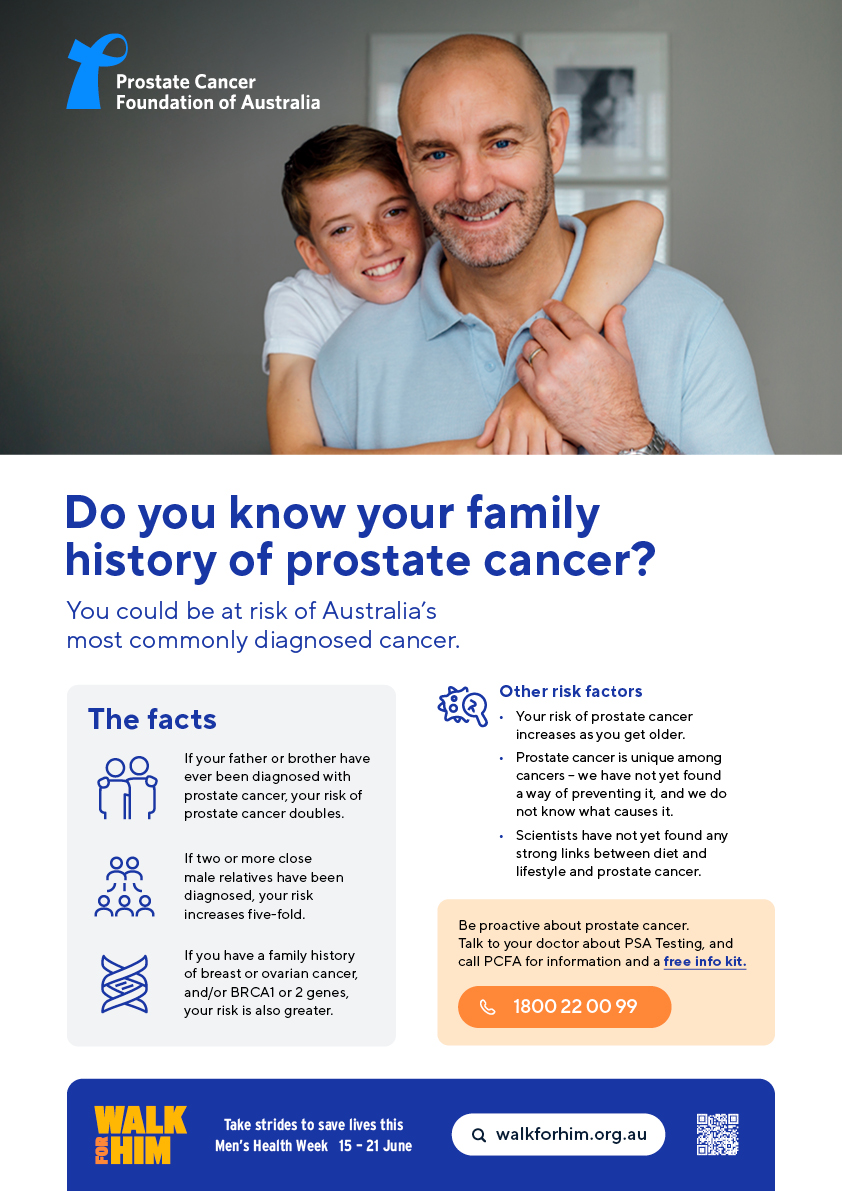 Family History Awareness Poster