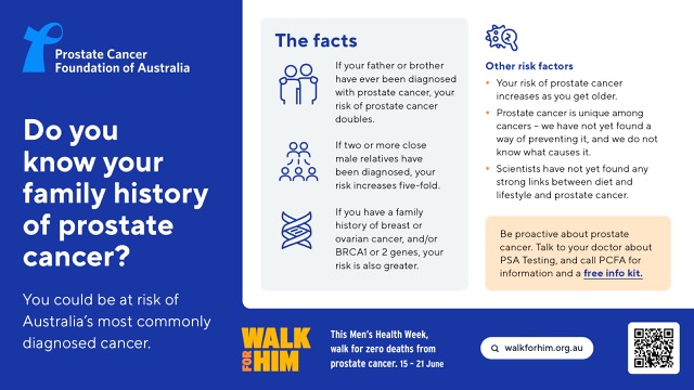 Family History Awareness Screen